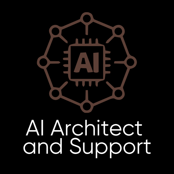 AI Automation